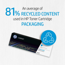 HP 201A YELLOW LJ TONER CART-CF402A