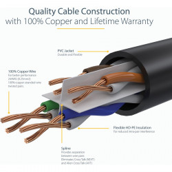 StarTech.com 1m White Snagless UTP Cat6 Patch Cable