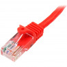 StarTech.com 1mRedSnaglessUTPCat5ePatchCable