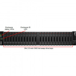 LENOVO DS4200 SFF SAS DUAL CONTR