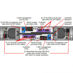 LENOVO DS4200 SFF SAS DUAL CONTR