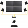 StarTech.com HDMI Over IP Ethernet Extender Kit