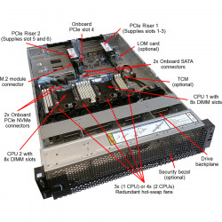 LENOVO THINKSYSTEM SR590 SERVER 5118 16G