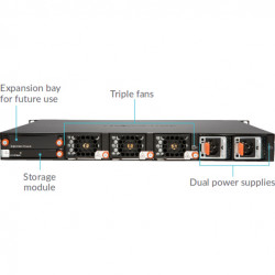 SONICWALL NSA 9450 HIGH AVAILABILITY