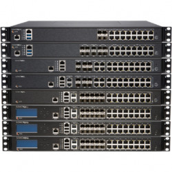 SONICWALL NSA 9450 HIGH AVAILABILITY