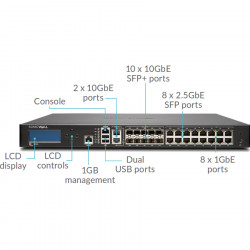 SONICWALL NSA 9250 HIGH AVAILABILITY