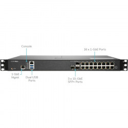 SONICWALL SNWL NSA 2700 SCR UPG+-ADV EDN 5YR
