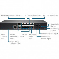 SONICWALL TZ670 WITH 8X5 SUPPORT 1YR