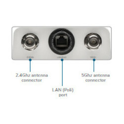 SONICWALL SONICWAVE 432O PANEL ANTENNA P124-10 SIN