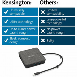 KENSINGTON MD120U4 USB4/Thunderbolt Dock Station