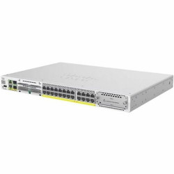 Cisco 1100 Terminal Gateway...