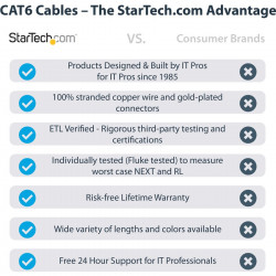 StarTech.com 7m Blue Snagless Cat6 UTP Patch Cable