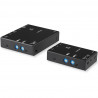 StarTech.com HDMI over IP Extender Video Compression