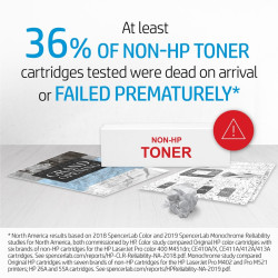 HP 650A YELLOW LJ TONER CART CE272A.