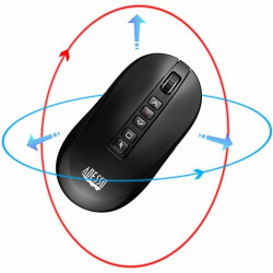 ADESSO IMOUSE P40 PRESENTER MOUSE