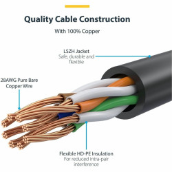 StarTech.com 50cm Green Slim CAT6 Ethernet Cable