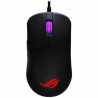 ASUS ROG HARPE MINI CORE