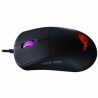 ASUS ROG HARPE MINI CORE
