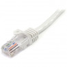 StarTech.com 3m White Snagless UTP Cat5e Patch Cable