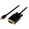 StarTech.com 6ft Mini DisplayPort to VGA