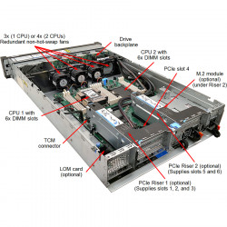 LENOVO ThinkSystem SR550 4110 16G