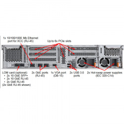 LENOVO ThinkSystem SR550 4110 16G