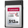 TRANSCEND 512GB CFEXPRESS CARD TLC