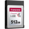 TRANSCEND 512GB CFEXPRESS CARD TLC