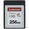 TRANSCEND 256GB CFEXPRESS CARD TLC