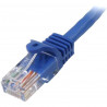 StarTech.com 0.5m Blue Snagless Cat5e Patch Cable
