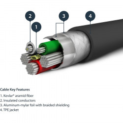 StarTech.com Cable USB to Lightning MFi Certified 1m