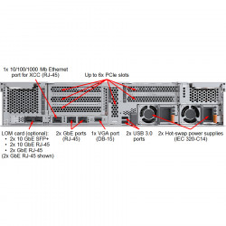 LENOVO ThinkSystem SR590 4210 16GB