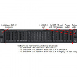 LENOVO ThinkSystem SR650 6148 32G