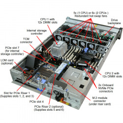 LENOVO ThinkSystem SR650 6148 32G