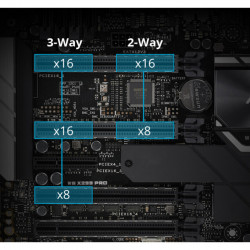 ASUS WS X299 PRO X-SERIES X299 CHIPSET