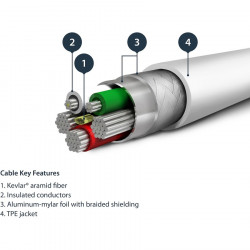 StarTech.com Cable USB to Lightning MFi Certified 2m