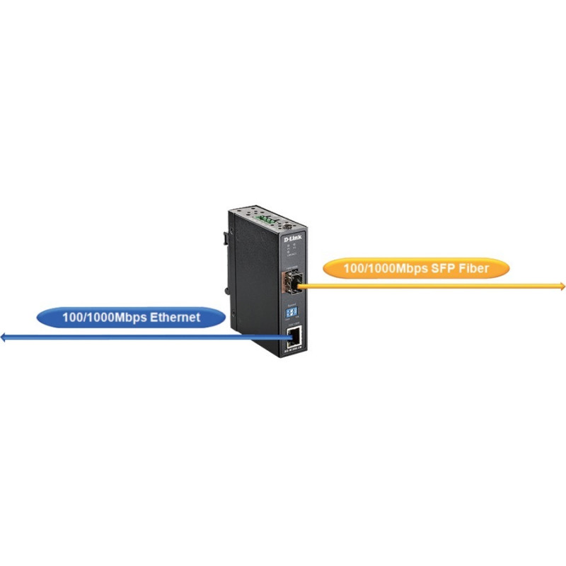 D-LINK 10/100/1000 Mbps to SFP Industrial Media