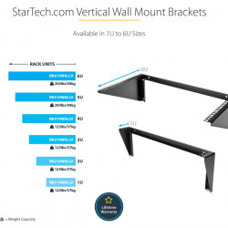 StarTech.com 3U 19in Vertical Wall Mount Rack Bracket