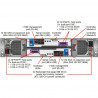 LENOVO DS2200 SFF FC/ISCSI DUAL CONTR