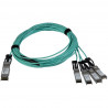 StarTech.com 5m QSFP+ Breakout Cable QSFP+ to 4 SFP+
