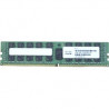 CISCO 32GB DDR4-2666-MHz RDIMM