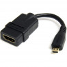 StarTech.com 5in HDMI to HDMI Micro Adapter F/M